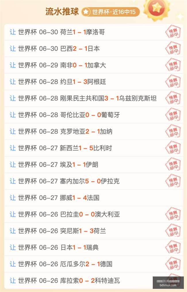 仅需早餐价,巴媒曝内马,尔休息日入,国际足联2026世界杯投注平台,世界杯投注,2026世界杯,国际足球赛事,世界杯投注指南,足球博彩,2026世界杯赛事