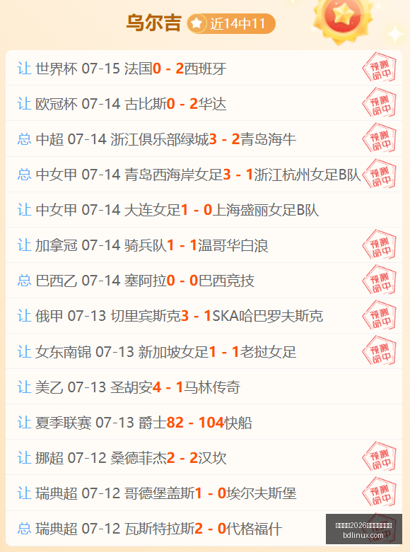 国际足联,世界杯投注,平台,国际足联2026世界杯投注平台,世界杯投注,2026世界杯,国际足球赛事,世界杯投注指南,足球博彩,2026世界杯赛事