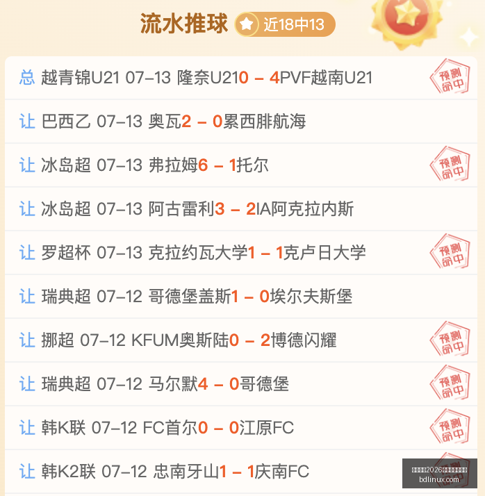 国际足联,世界杯投注,平台,国际足联2026世界杯投注平台,世界杯投注,2026世界杯,国际足球赛事,世界杯投注指南,足球博彩,2026世界杯赛事