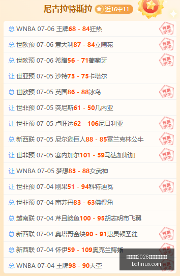 国际足联,世界杯投注,平台,国际足联2026世界杯投注平台,世界杯投注,2026世界杯,国际足球赛事,世界杯投注指南,足球博彩,2026世界杯赛事