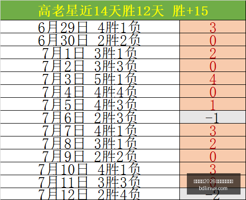 国际足联,世界杯投注,平台国际足,国际足联2026世界杯投注平台,世界杯投注,2026世界杯,国际足球赛事,世界杯投注指南,足球博彩,2026世界杯赛事