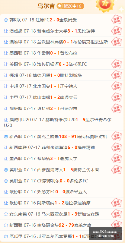 国际足联,世界杯投注,平台,国际足联2026世界杯投注平台,世界杯投注,2026世界杯,国际足球赛事,世界杯投注指南,足球博彩,2026世界杯赛事