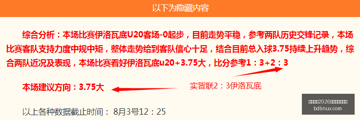 哈利伯顿,选秀前国王,电话力荐,国际足联2026世界杯投注平台,世界杯投注,2026世界杯,国际足球赛事,世界杯投注指南,足球博彩,2026世界杯赛事