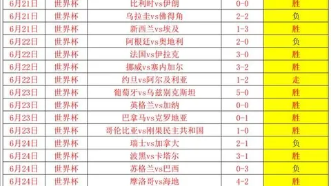 国际足联2026世界杯投注平台 111249